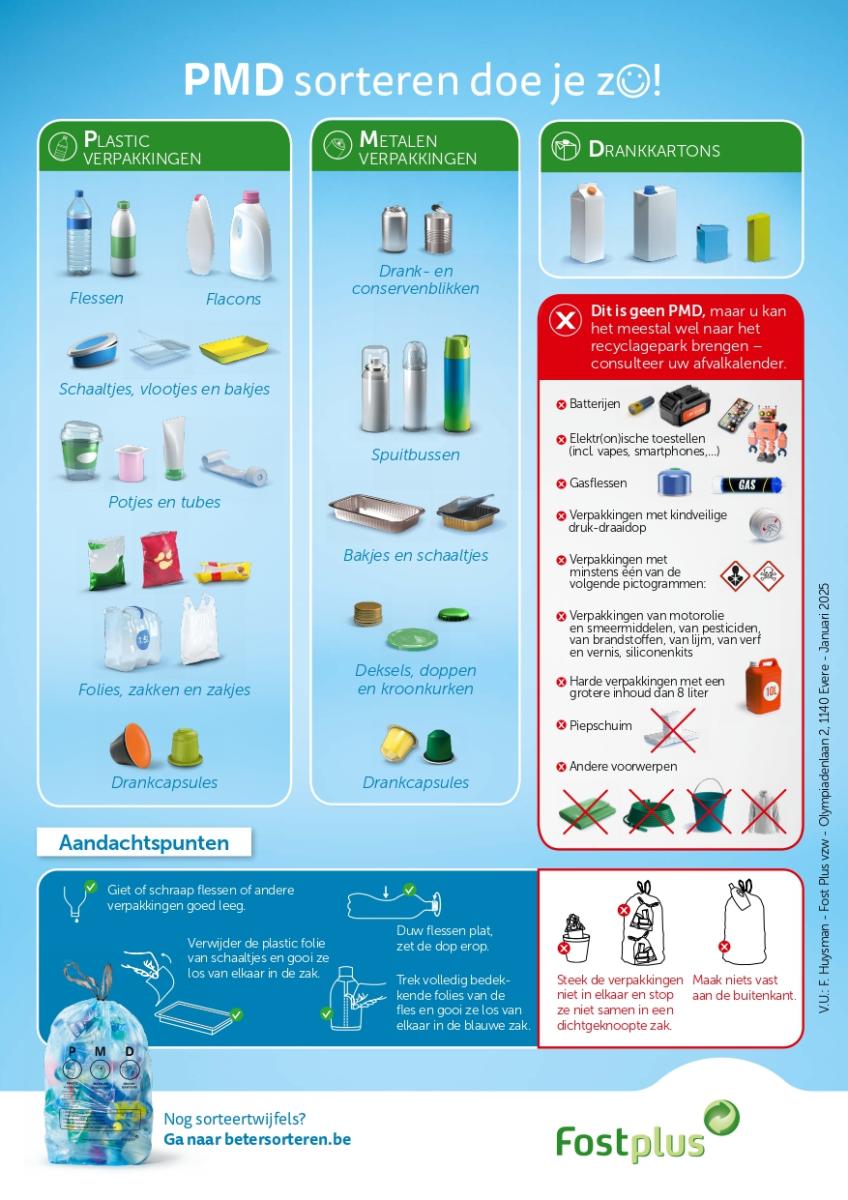 Plastic voorwerpen zijn geen verpakkingen en horen daarom bij restafval.  Ook belangrijk voor een vlot recyclageproces, is de manier waarop je sorteert.